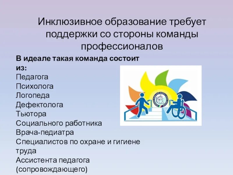 Инклюзивное образование презентация. Инклюзивное обучение. Опыт инклюзивного образования в россии. Инклюзивное образование. Основополагающий принцип инклюзивного образования.