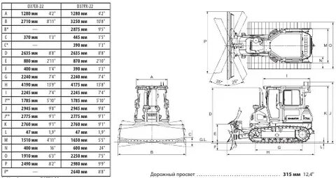 Бульдозер komatsu технические характеристики