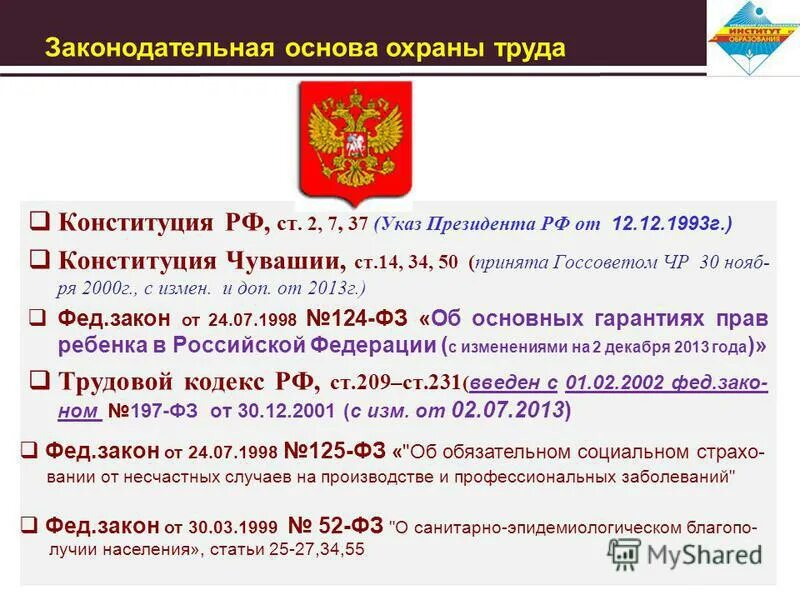 Охрана и защита конституции рф