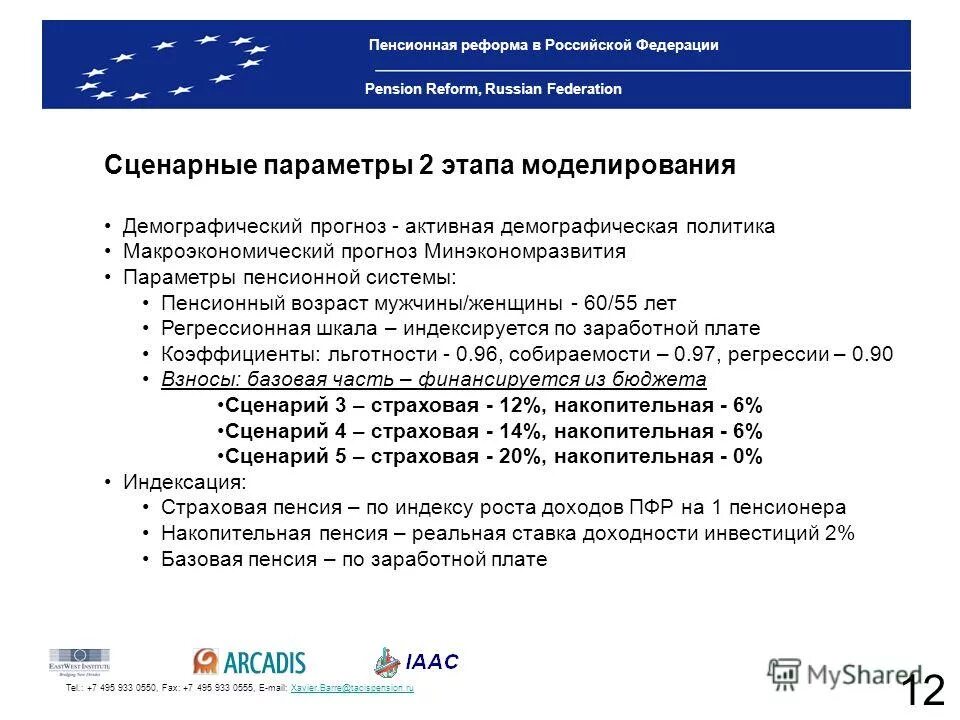 Премия рф пенсия