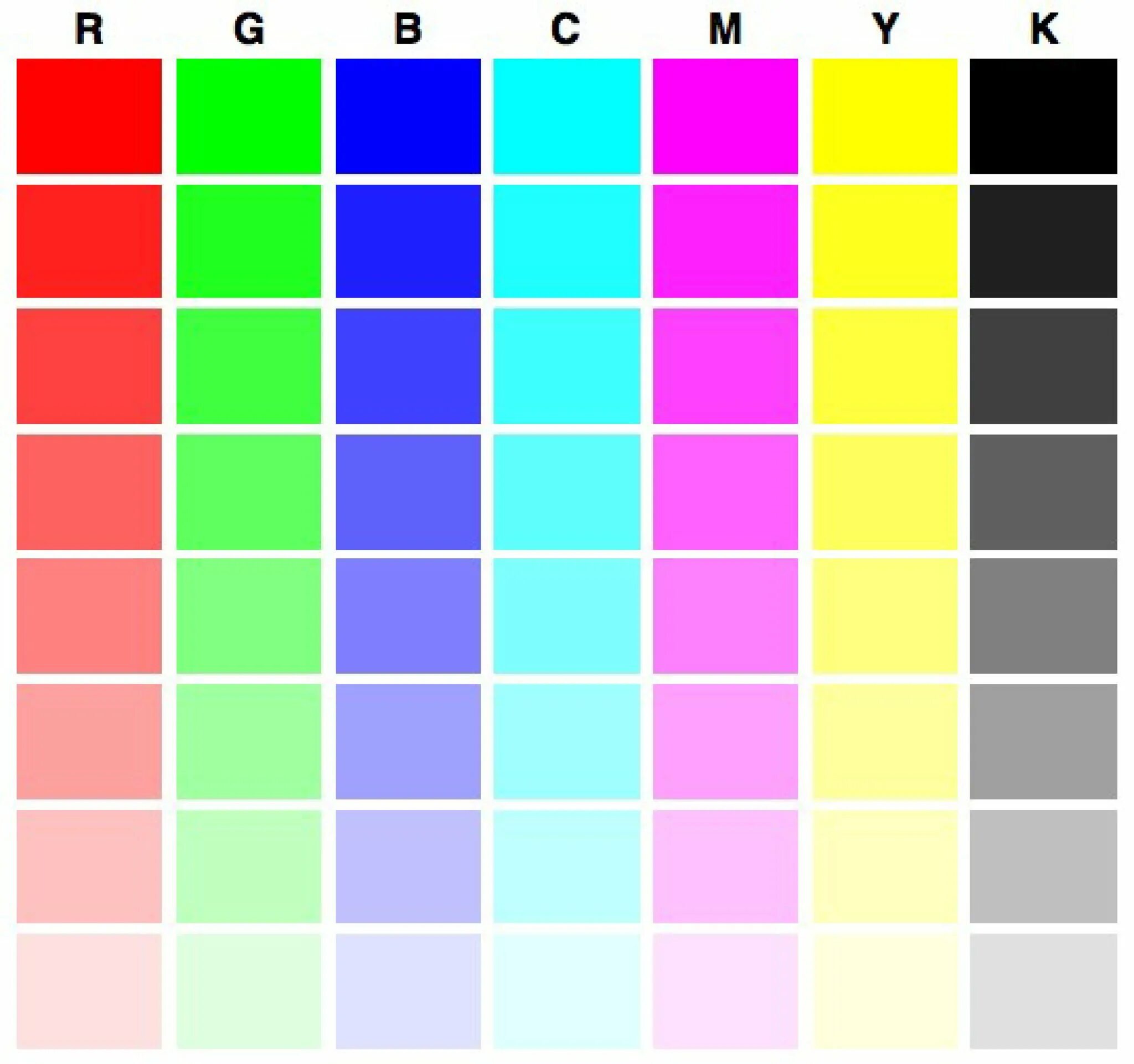 Картинка цветная для принтера. Тестовая страница для принтера Epson l800. Тест принтера Эпсон 6 цветов. Тест принтера Эпсон 4 цвета. Проверочная таблица цветов для принтера Эпсон.