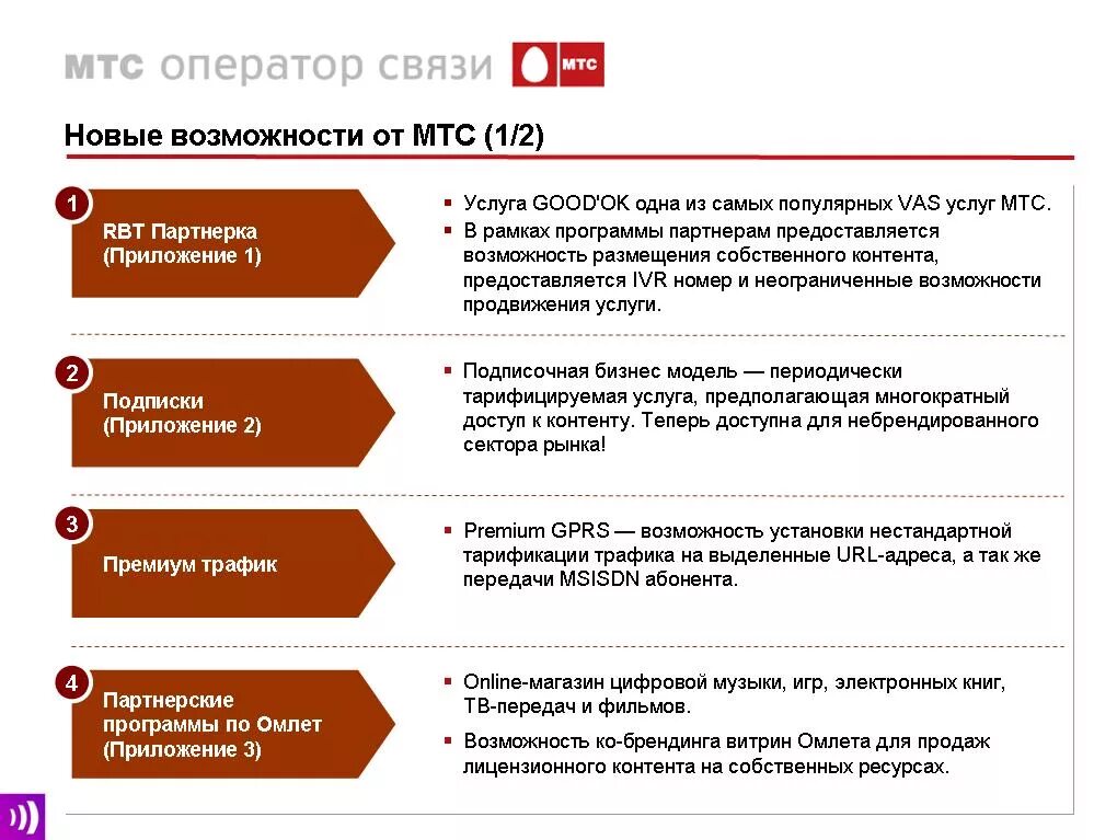 Приложение услуг связи