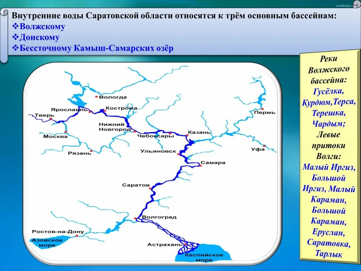 Какой крупнейший приток волги. Схема бассейна реки Волга. Схема реки Волги в Самарской области с притоками. Река Самара на карте приток Волги. Река Волга Исток и Устье на карте.