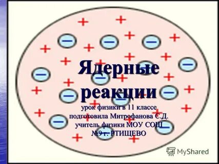 Ядерные реакции физика 9 класс презентация