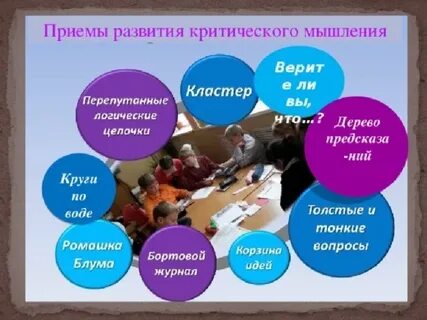 Приведите методы обучения критическому мышлению