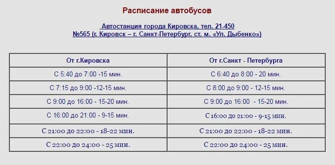 Расписание автобусов апатиты кировск кировск апатиты. Расписание автобуса 590 жихарево кировск. Автобусы мга кировск. Автобус 128 апатиты кировск. Расписание автобусов мга кировск.
