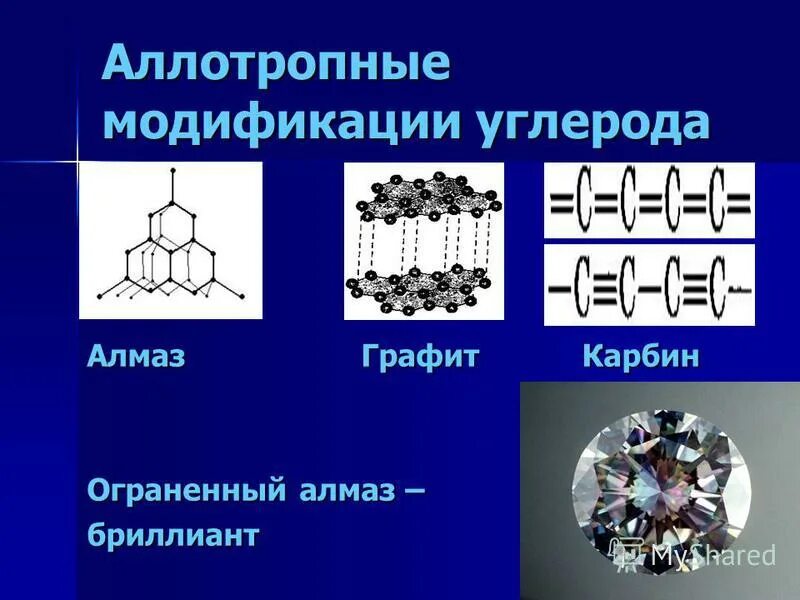 Аллотропные модификации углерода таблица. Аллотропные модификации алмаз графит фуллерен. Применение аллотропных видоизменений углерода. Аллотропные модификации углерода таблица. Алмаз графит уголь фуллерен.