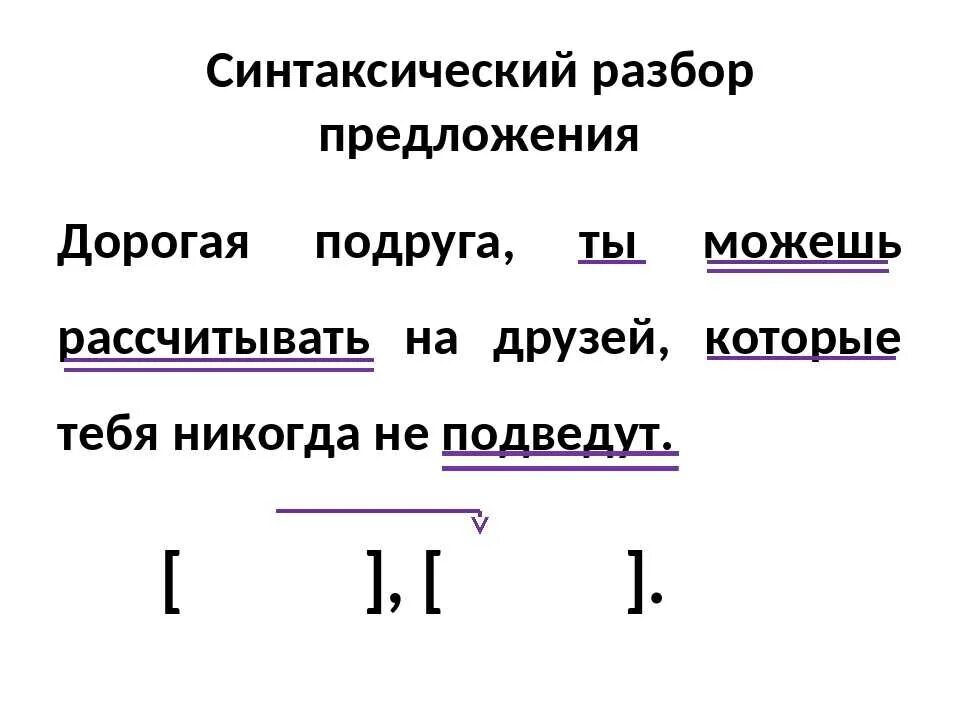 Конспект урока разбор предложения. Схема синтетический разбор предложения. синтаксический разбор схема разбора. синтетический разбор простого предложения. синтаксический разбор предложения 5 класс примеры.