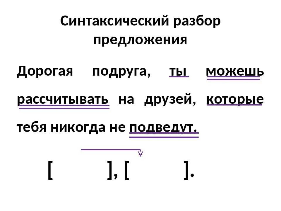 Синтаксический разбор слова розовым. Схема синтетический разбор предложения. Синтаксический разбор схема разбора. Синтетический разбор простого предложения. Образец синтетического разбора.