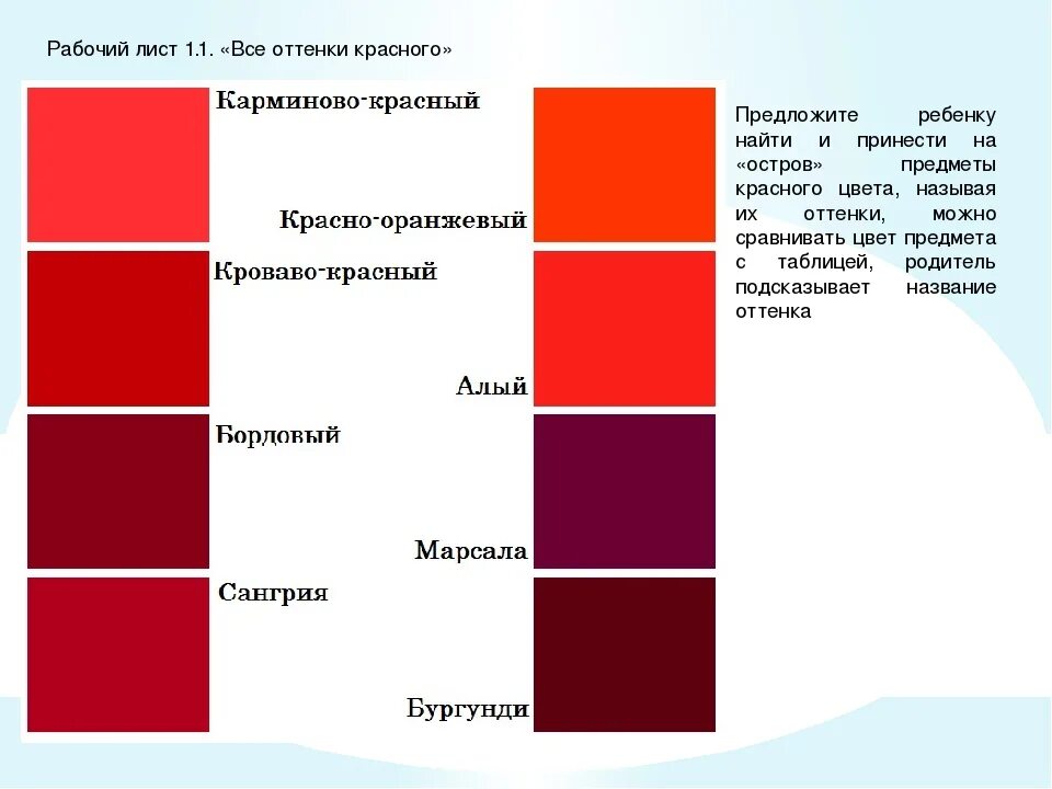 Как отличить красный. Оттенки красного. Красные цвета названия. Оттенки красного с названиями. Оттенки красного цвета названия.