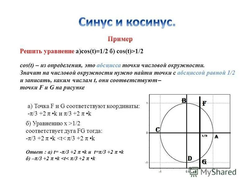 Sin s cos t. Решение тригонометрических уравнений cosx a. Arccos примеры. Тригонометр 3π/4. Cos2t формула.