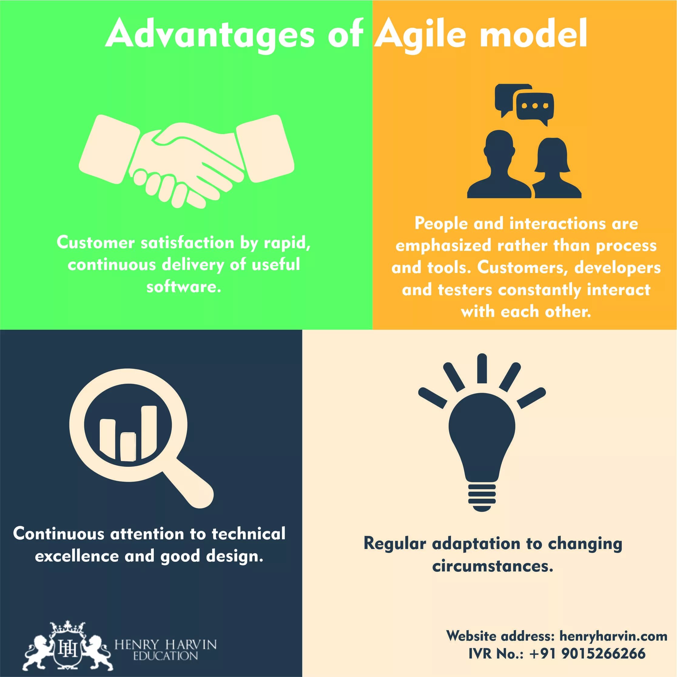 Advantage project. Team sport advantages and disadvantages. Travelling by train advantages and disadvantages. Advantages and disadvantages. Advantages and disadvantages of credit эстетика.