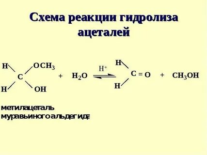 Нуклеофильное присоединение альдегидов