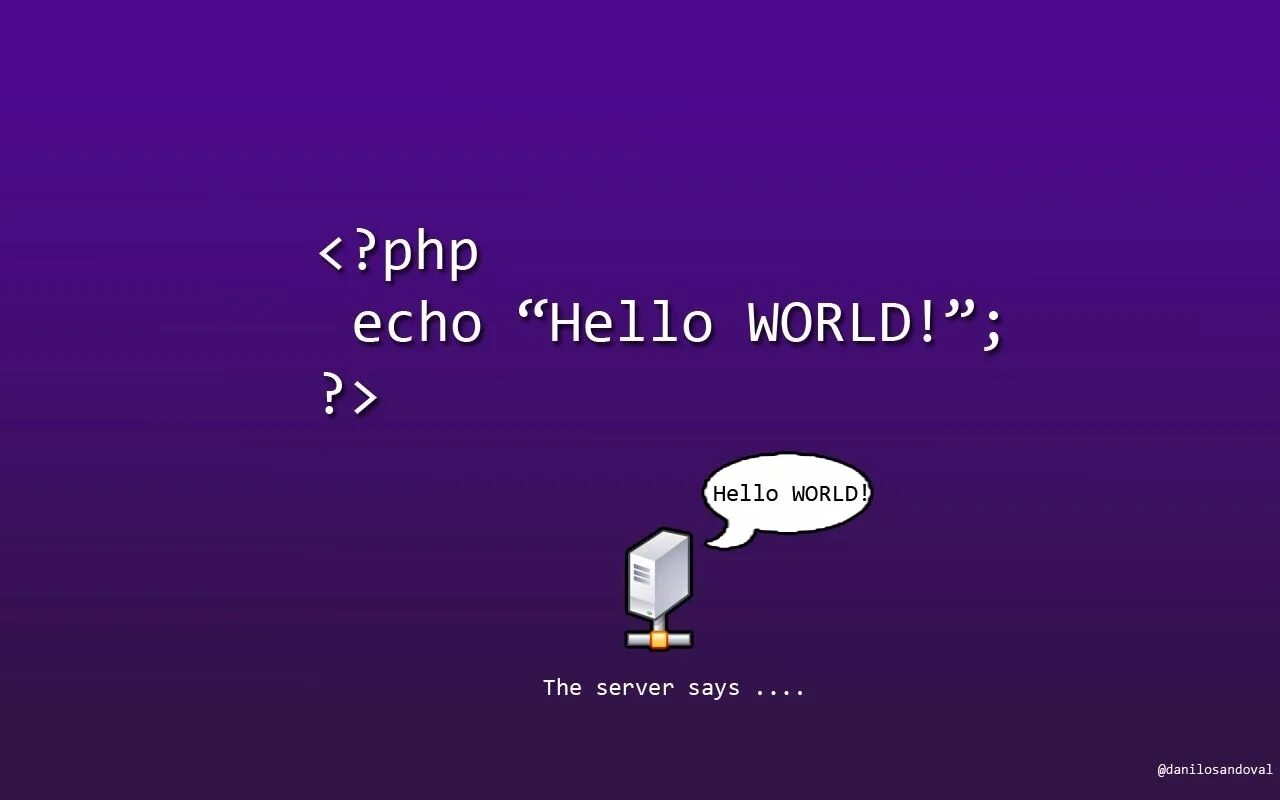 Hello world i. Php обои. Фон рабочего стола программиста. Php разработка. Php фон.