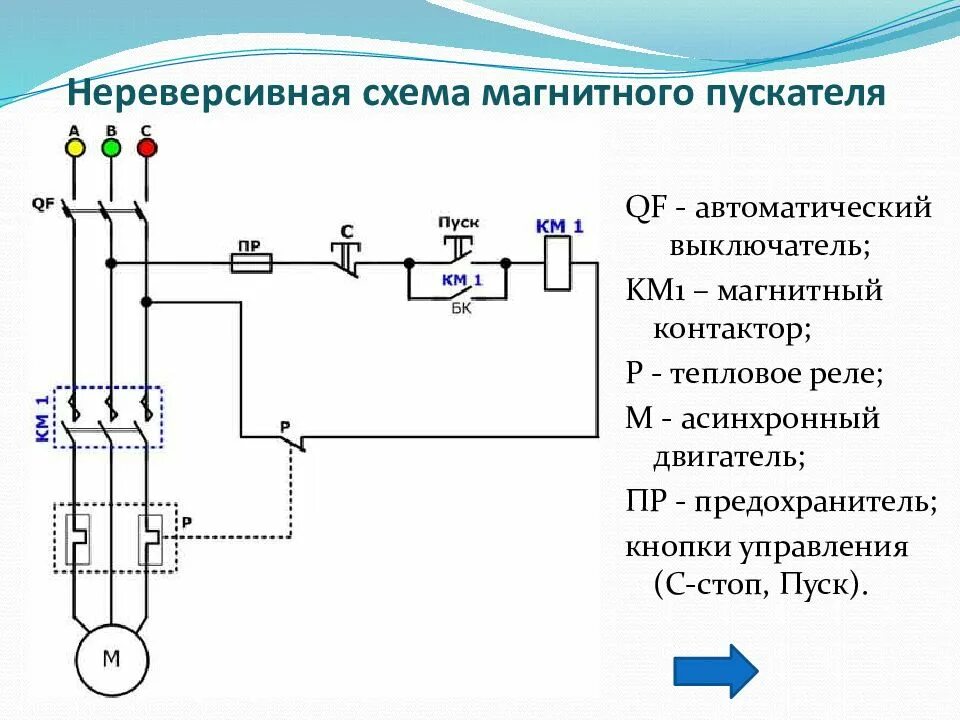 Принципиальную электрическую схему управления электродвигателем
