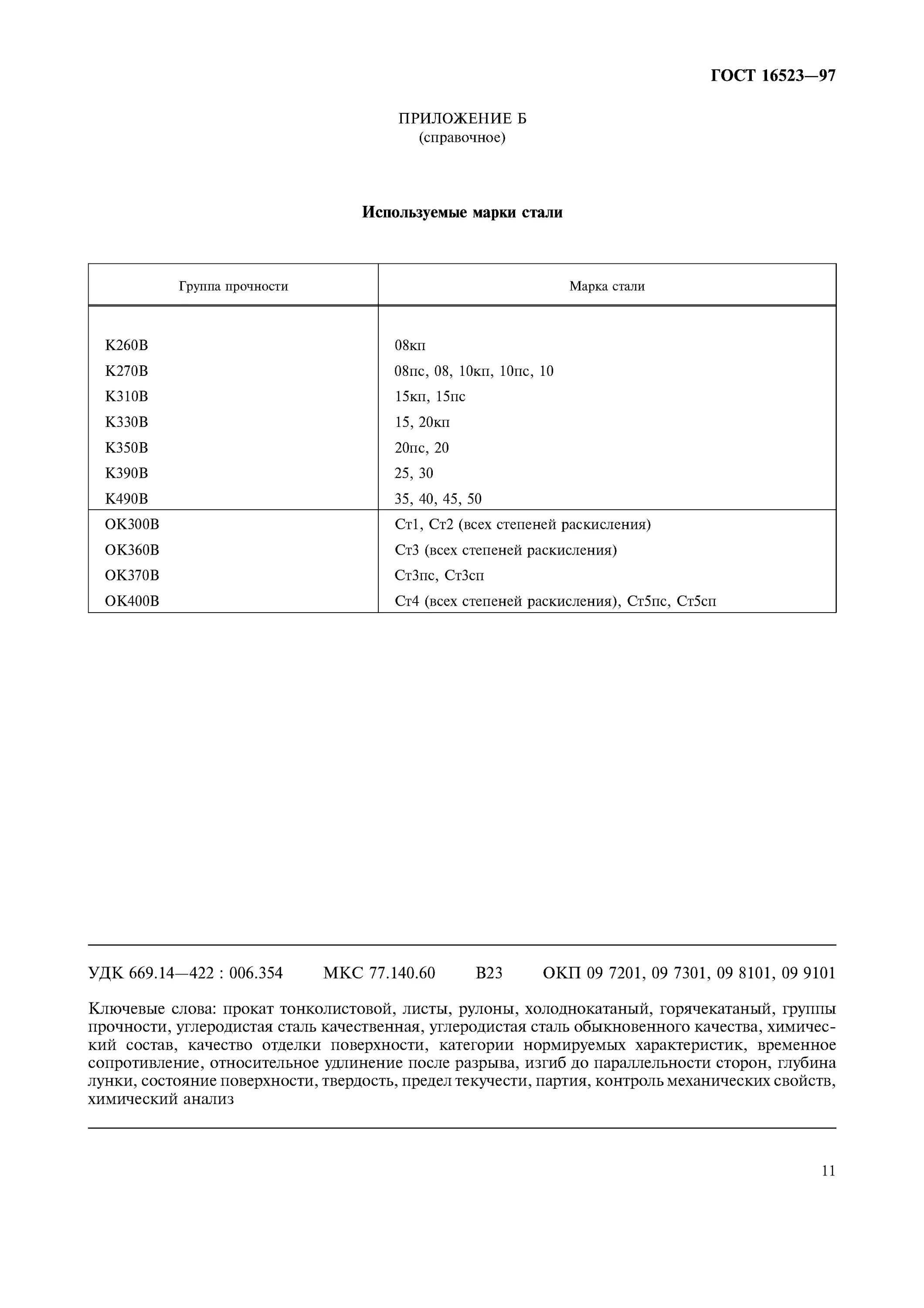 Прокат тонколистовой гост. Сталь к350в-20 ГОСТ 16523-97. ГОСТ 16523-97 плоскостность. К270в сталь. К260в3-III- ГОСТ 16523-97.