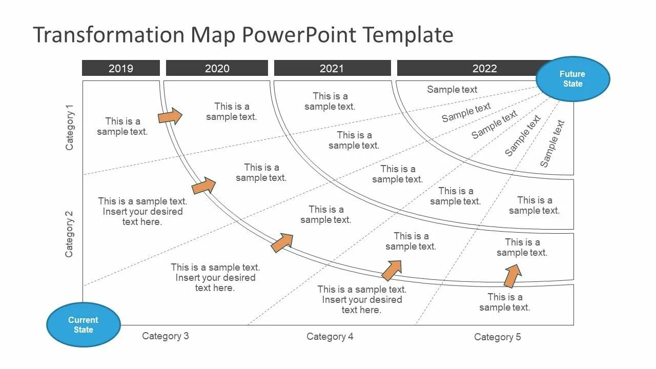 Transformation Map. Трансформация POWERPOINT. WEF Transformation Map. POWERPOINT Map.