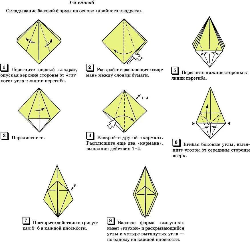 Базовая форма двойной квадрат жаба. Базовая форма лягушка оригами схема. Оригами базовые формы Лягушонок. Сложные базовые формы оригами лягушка. Методы оригами