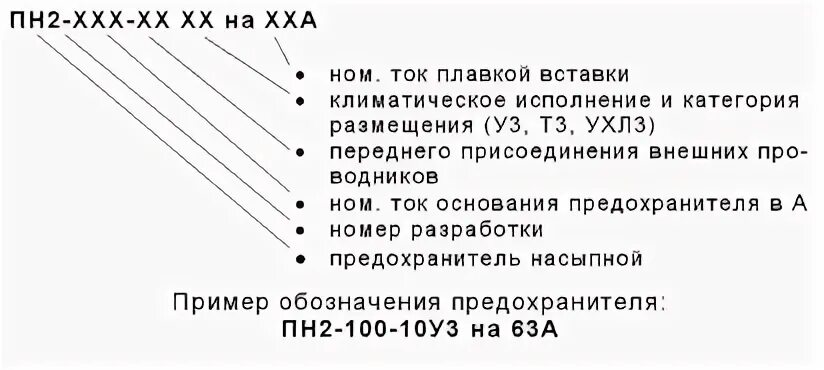100 обозначение