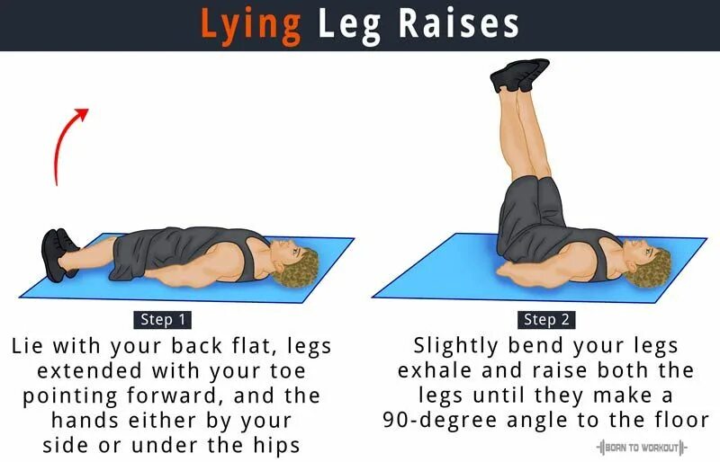 Leg перевод с английского. Leg raises упражнение. Flat straight Leg raises упражнение. Straight Leg raise. Lying Leg raises упражнение.