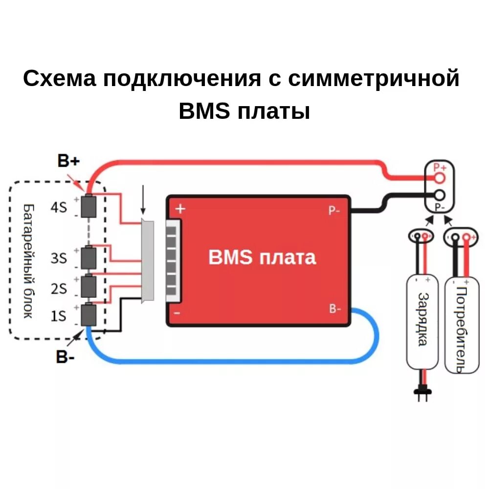 Можно ли заряжать литиевый аккумулятор. BMS плата lifepo4 4s 12v. Плата lifepo4 8s 24v BMS. BMS 3s 12v 100a. Схема подключения BMS 4s lifepo4.