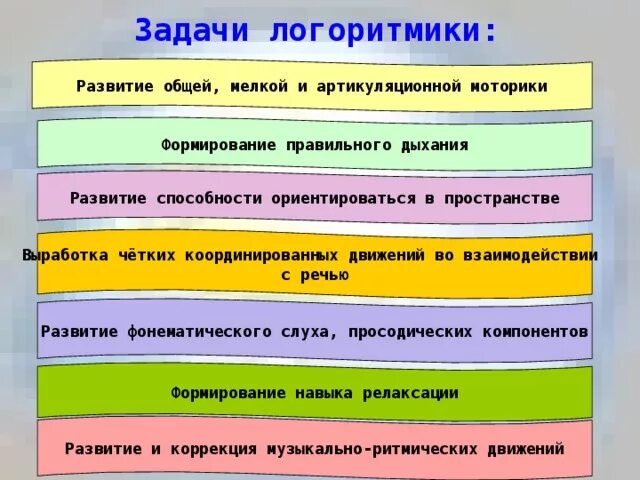 Программа по логоритмике. Программа по логоритмике