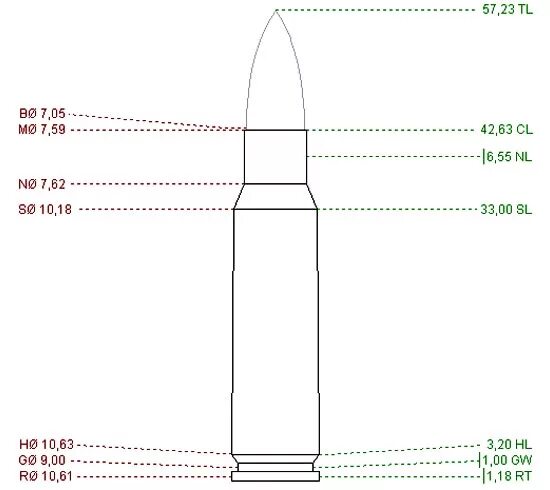 Х 8 43 8. Патрон 6.8х43. 6,8 × 43 мм Remington SPC. Патрон 6.8х43 мм. Патрон 6,8х43 мм Remington SPC.