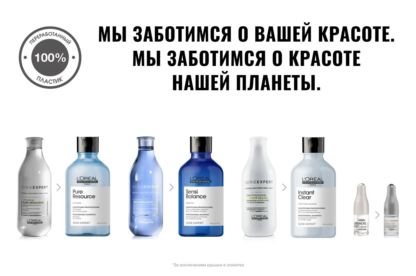 L'Oreal Professionnel шампунь Expert Pure resource. L'Oreal Professionnel serie Expert instant Clear. Шампунь для жирных волос лореаль профессионал. Средства для ухода за жирными волосами. L oreal professionnel pure