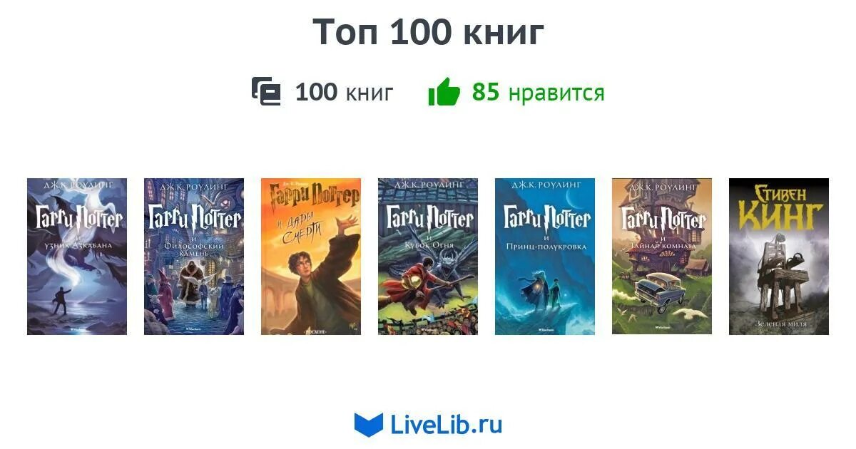 Топ 100 книг всех времен