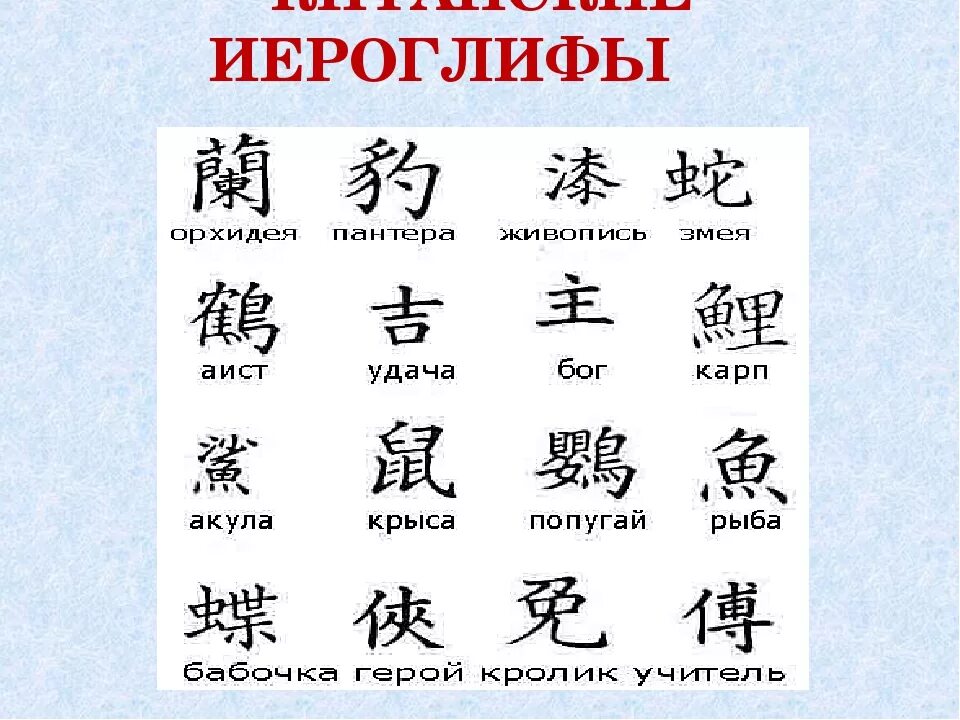 Как переводится китай. Китайские иероглифы. Китайскиеиероглиыф с переводом на русский. Значение иероглифов. Тайские иероглифы с переводом.