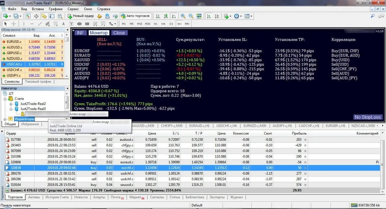 Cs2 trader. Cs2 trader