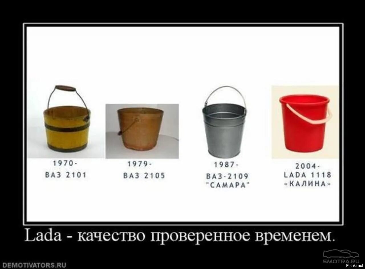 Качество анекдота