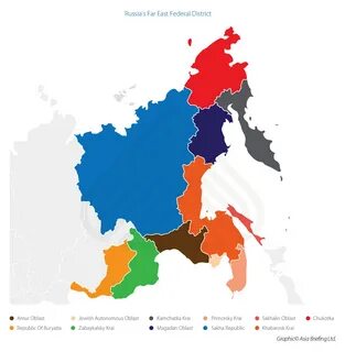 Far east region
