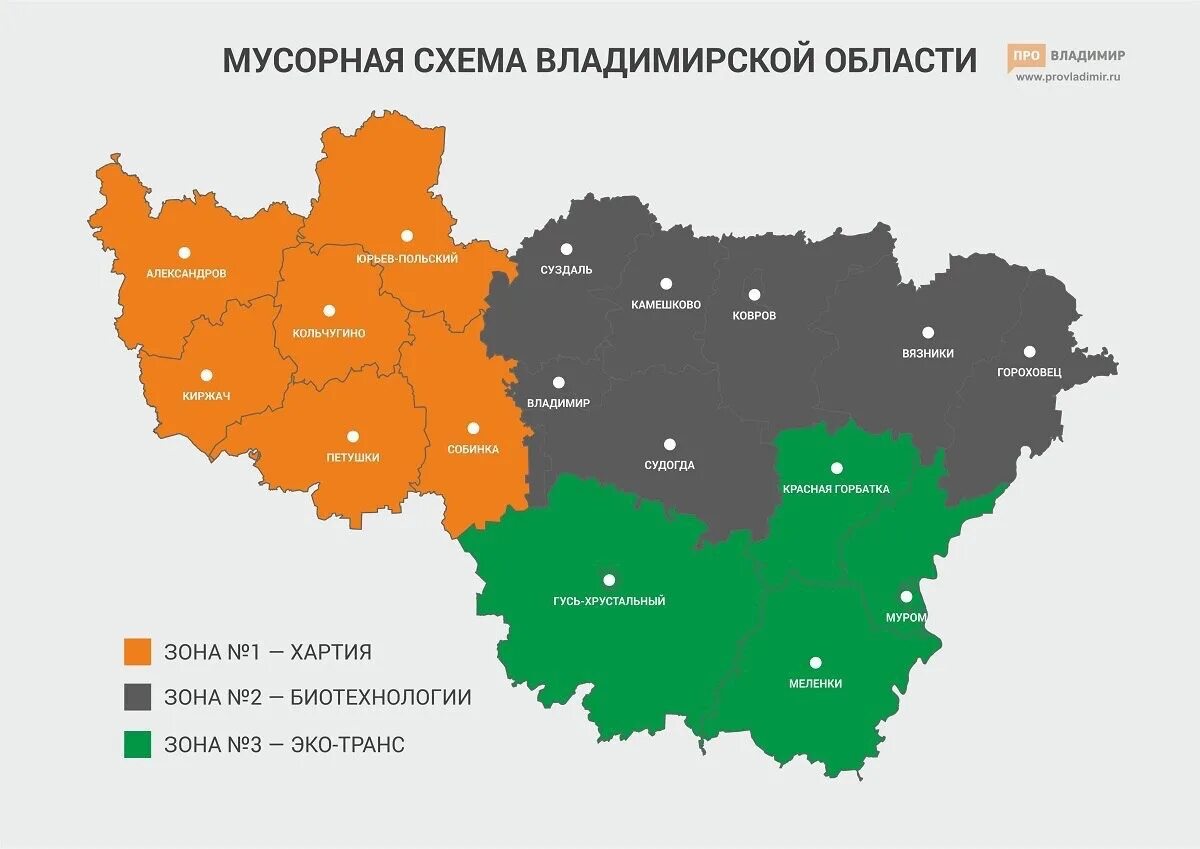 Карта владимирской области в реального времени. Экология Владимирской области по районам карта. Экологическая карта Владимирской области. Экологическая карта Владимирской области по районам. Экологическая карта Владимирской области 2021.