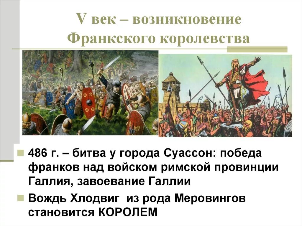 Создание франкской империи. Возникновение Франкской империи. Возникновение франксаокц империи.. Возникновение империи франков.