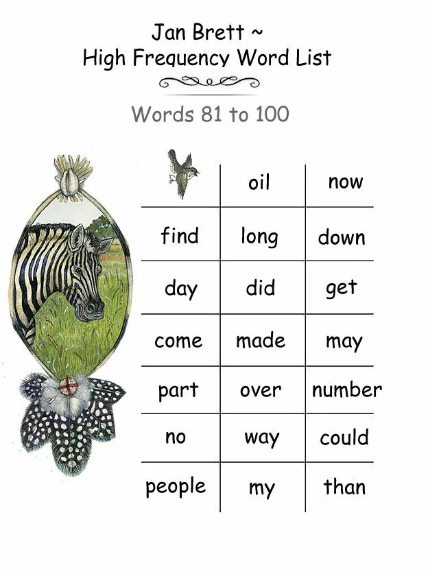 High Frequency Words. Words of Frequency. Frequency words