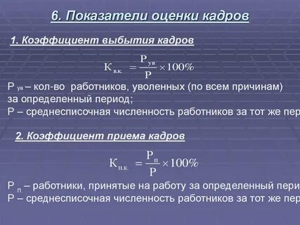 Количество уволенных сотрудников