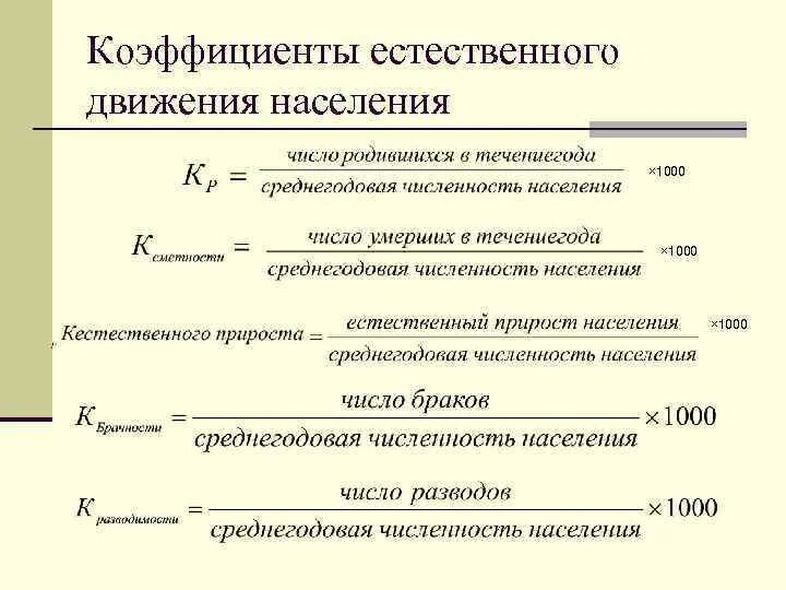 Вычисление показателей естественного движения населения. Рассчитать показатели естественного движения населения. Общие коэффициенты естественного движения населения формула. Статистические показатели естественного движения населения. Показатели характеризующие естественное движение