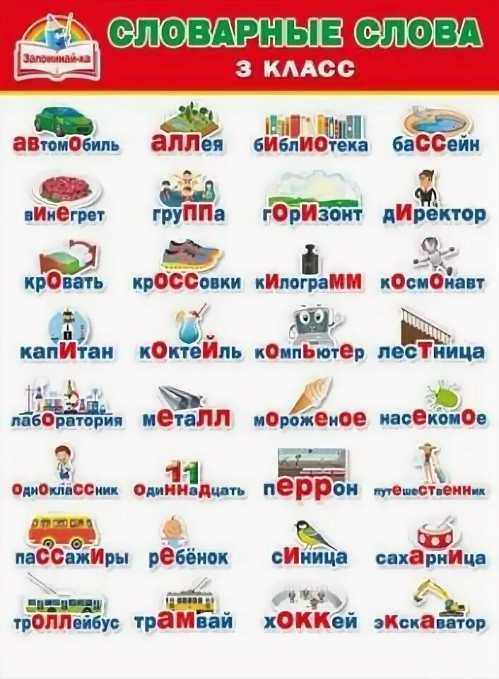 Словарные слова детей. Словарные слова детей. Слава картинки. Словарные слова начальная школа. Словарь в картинках.