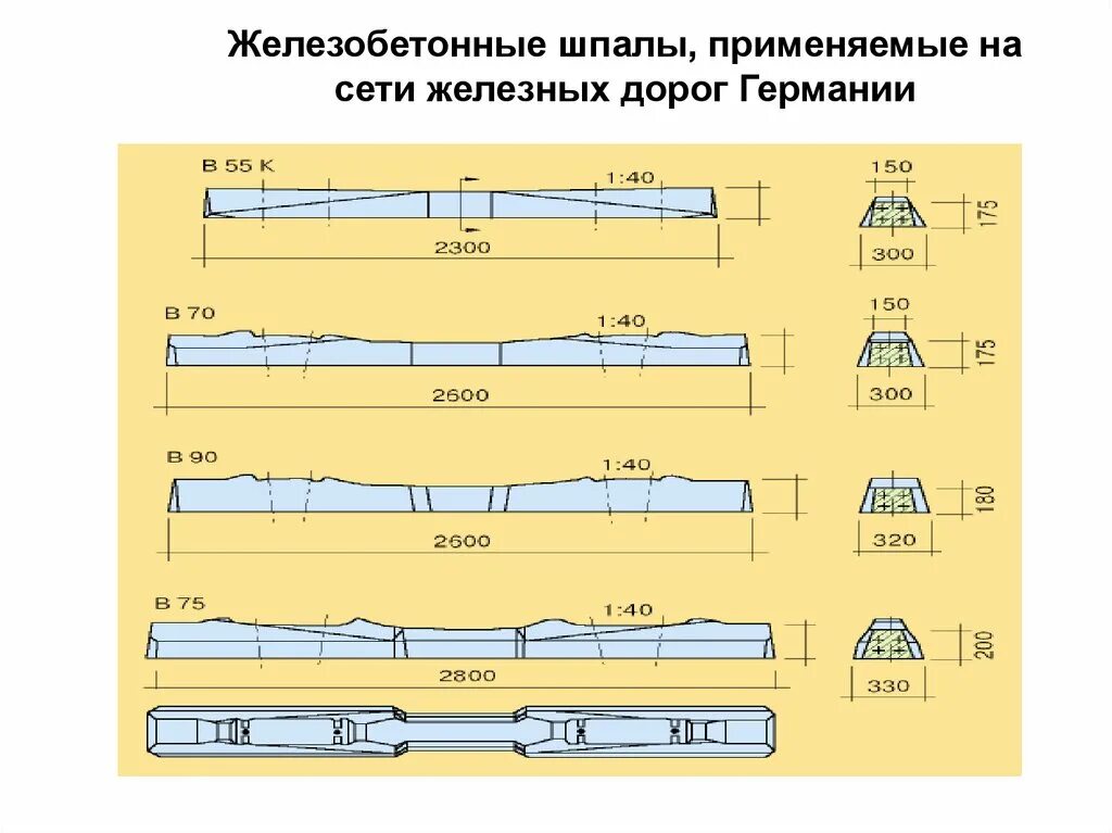 Вес жб шпалы железнодорожной ш1. Вес железобетонной шпалы железнодорожной ш1. Шпала ш3 чертеж. Вес жб шпалы ш1.