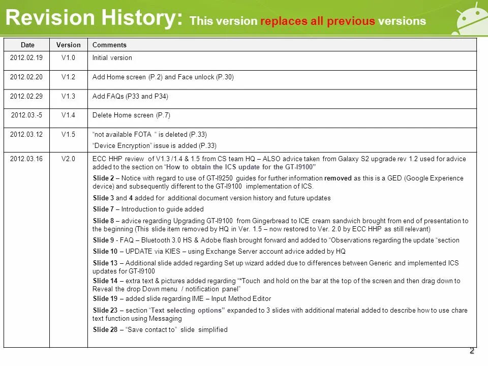 Previous versions