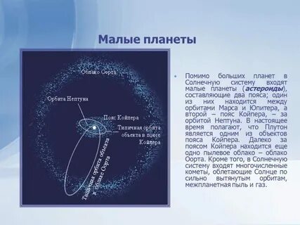 Между орбитами 4 и