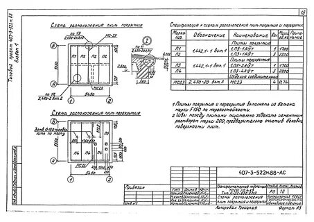 Типовой проект 3