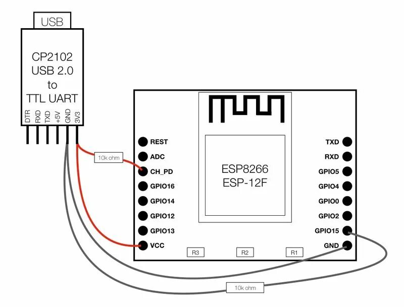 Leaving hard resetting. Hard resetting via rts pin esp32. leaving hard resetting via rts pin esp8266.