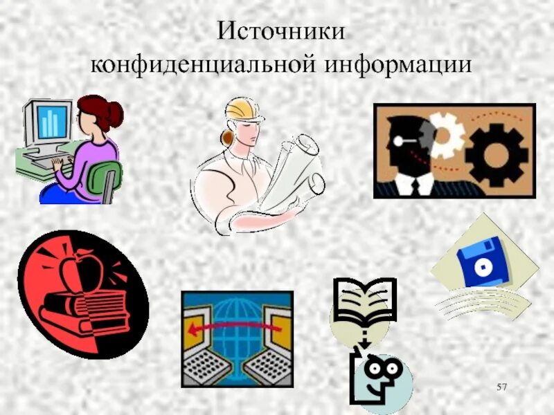Под конфиденциальностью информации. Конфиденциальность информации. виды конфиденциальной информации. конфиденциальная информация картинки. обработка конфиденциальной информации.
