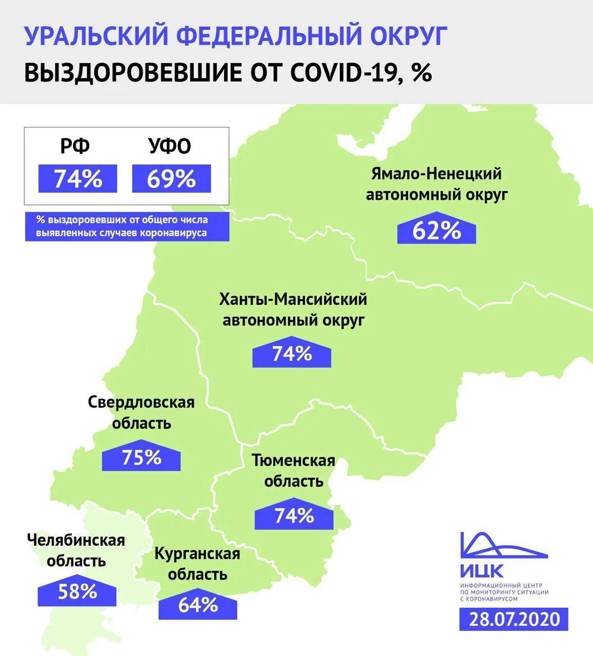 Коронавирус по городам области на сегодня