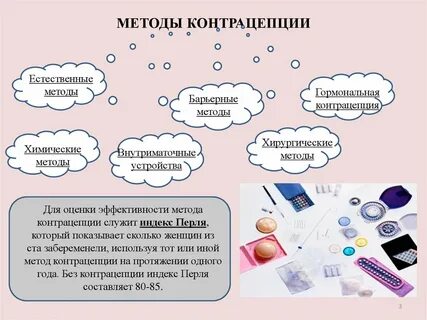 Гормональные контрацептивы плюсы
