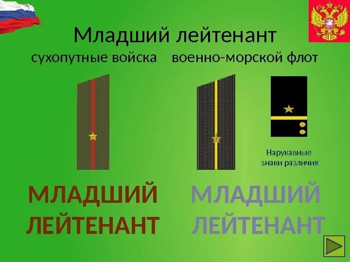 Младший лейтенант 1. Погоны младшего лейтенанта армии РФ. Младший лейтенант звание. Звание младший Летианы. Младший лейтенант звание в армии.