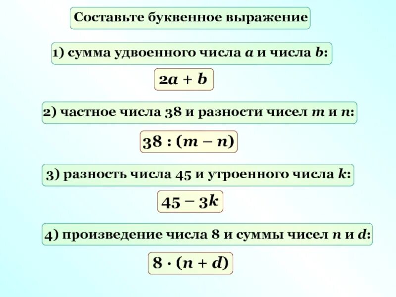 Составьте выражение произведение. Буквенные выражения. Буквенное выражение (сумма). Составление буквенных выражений. Произведение суммы чисел.