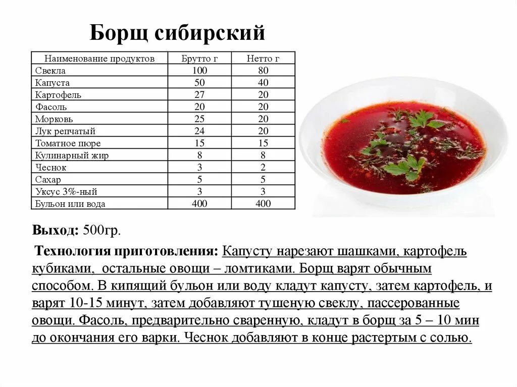 Борщ с мясом технологическая карта на 1 порцию. Борщ Сибирский технологическая карта на 1 порцию. Технологическая карта борщ с говядиной 250г. Технологическая карта блюда борщ с капустой и картофелем. Технологические карты супов для доу